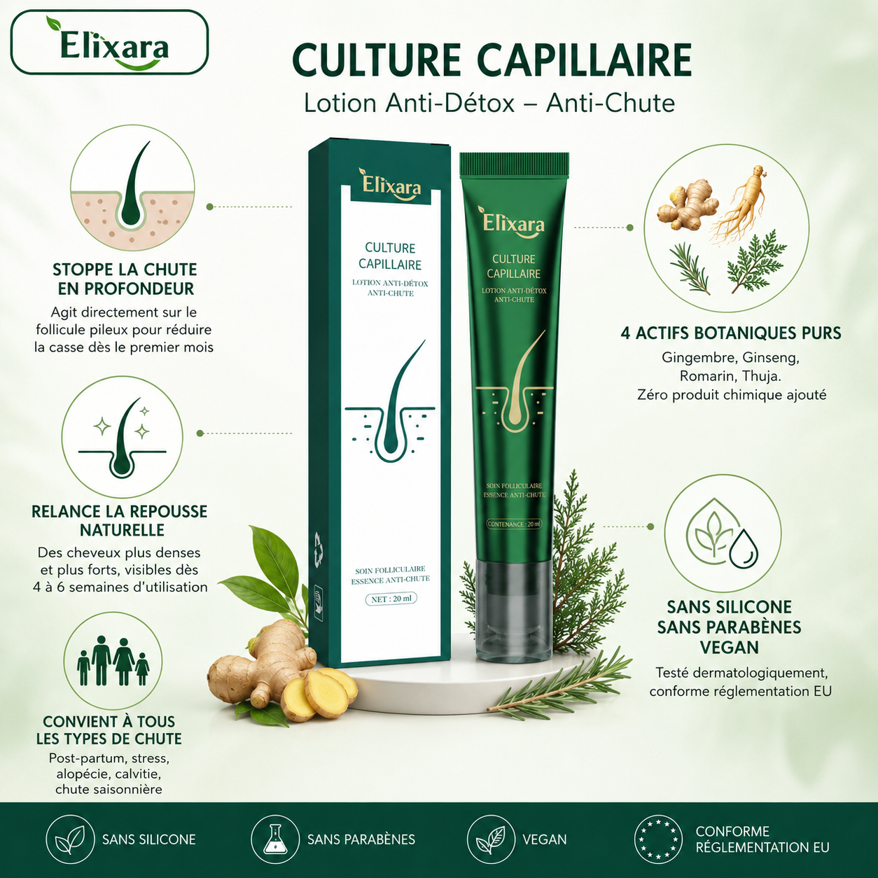 ELIXARA — Sérum Capillaire Repousse Intense